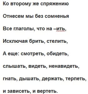 Правила спряжения в русском языке
