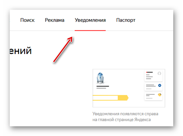 Уведомления Яндекс