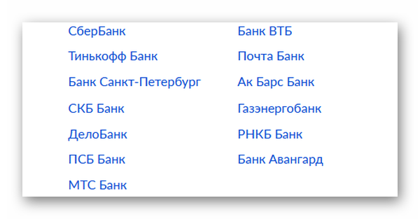 Список банков
