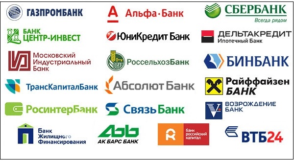 Российские банки