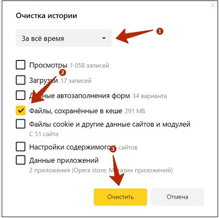 Очистка Яндекс