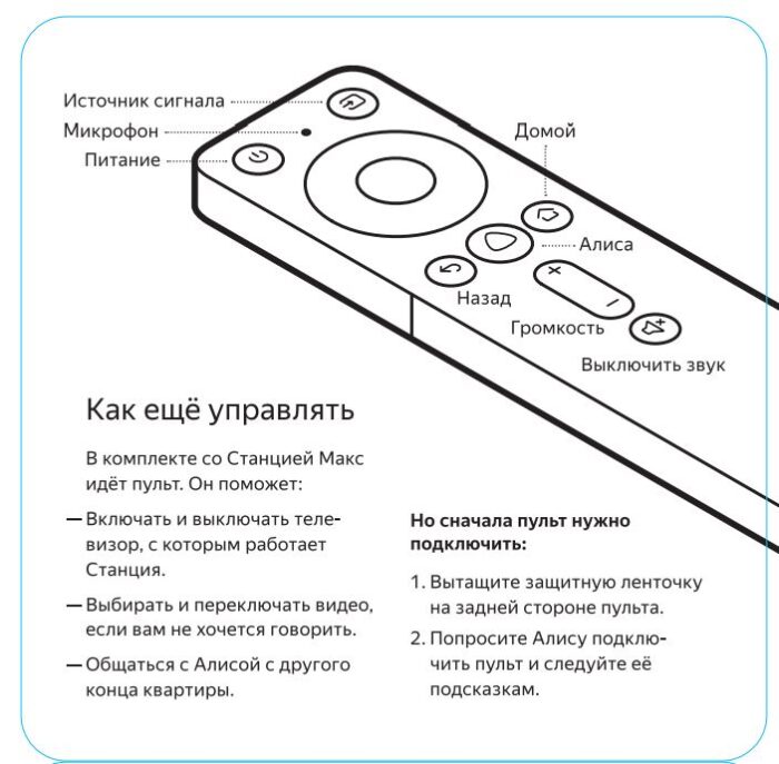 Инструкцию к пульту Яндекс станции Макс
